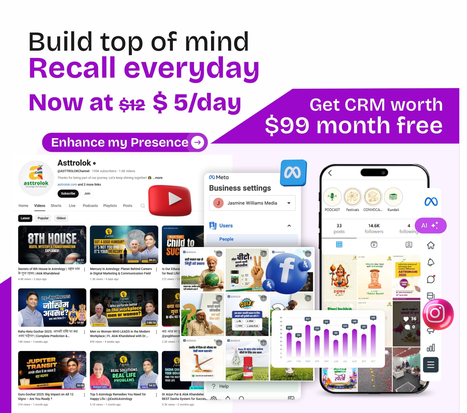 Make your social media marketing strategy